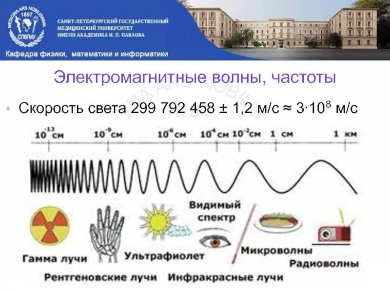 Радиоволнами называют электромагнитные волны с частотами до. Радиоволнами называют электромагнитные волны с частотами до