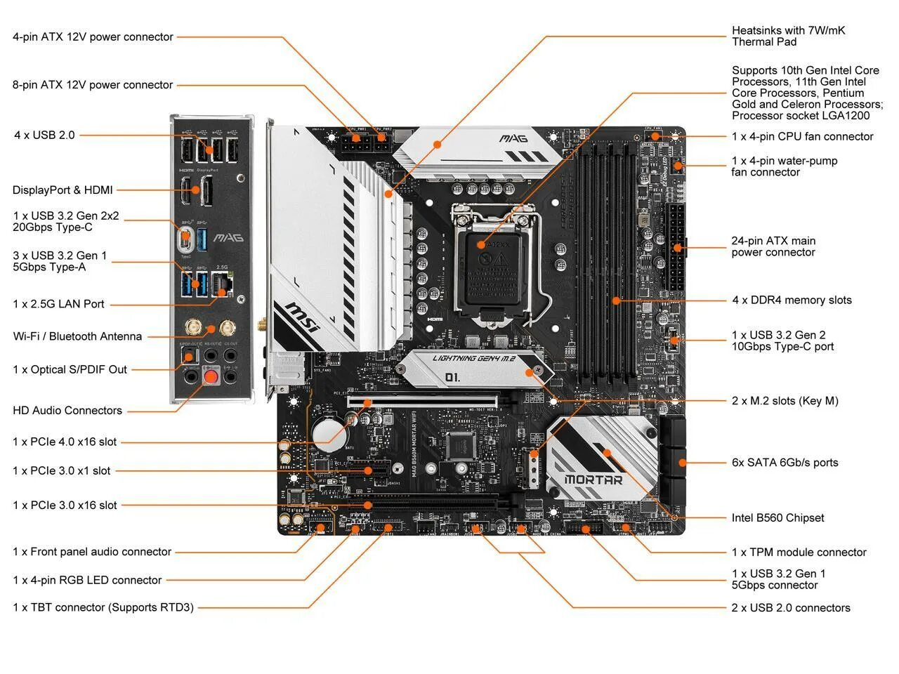 Msi mag b560m mortar wifi. Msi mag b560m mortar wifi