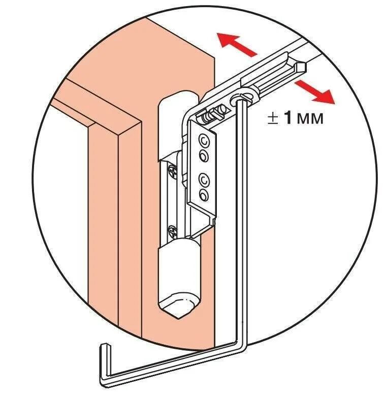 Регулировка прижатия пластиковых окон. Регулировка прижима петли Roto. Регулировка прижима окон ПВХ. Регулировка прижима петли СТН 1600 для пластиковых дверей.