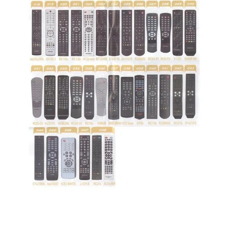 Пульт click pdu. Huayu rm l1097. универсальный пульт huayu rm-l1097. пульт универсальный supra rm-l1097. универсальный пульт rm-l1325.