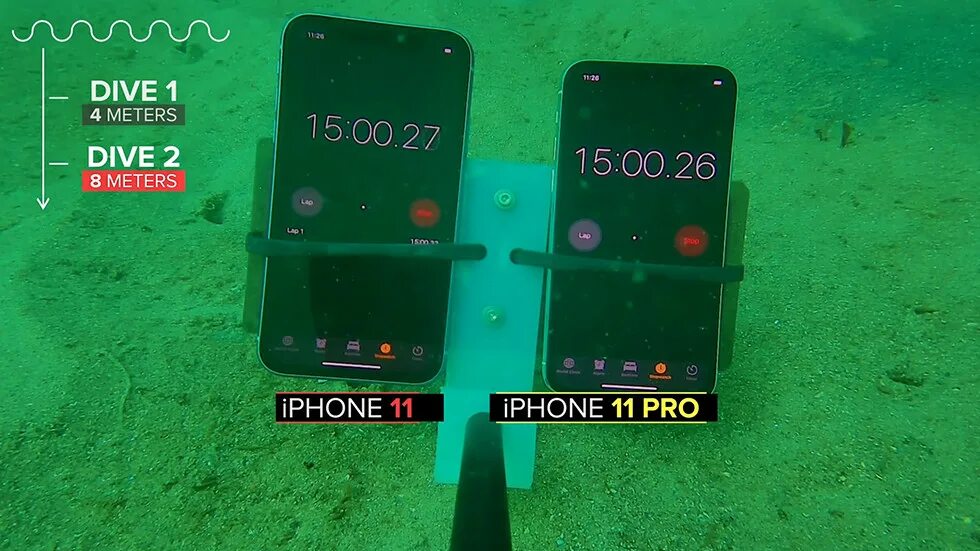 Айфон 13 водонепроницаемый или нет. Айфон 11 Водонепроницаемый или нет. Iphone тест на водонепроницаемость. Айфон хр Водонепроницаемый или нет.