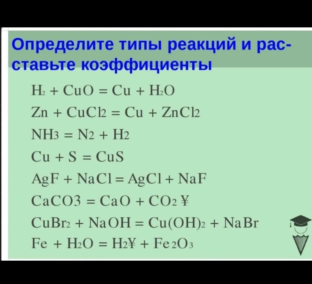 Определение типа реакции. Определить Тип реакциq. Расставьте коэффициенты и определите Тип химической реакции. Расставьте коэффициенты определите Тип реакции.