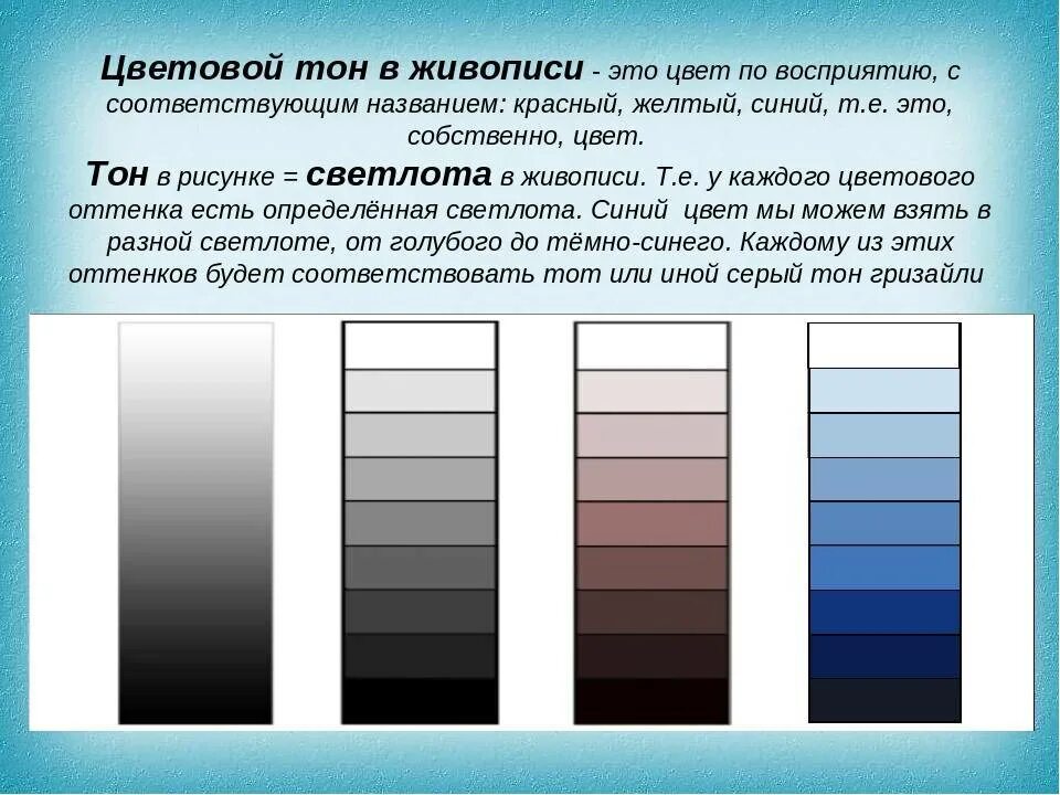 Тон в живописи. Шкала насыщенности цвета. Цветовой тон. Насыщенность цвета в живописи.