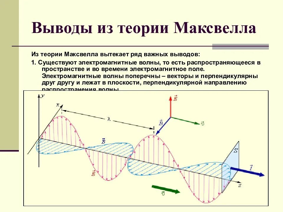 Рис 155 шкала электромагнитных волн. Электромагнитные волны максвелл. Какие выводы электромагнитных волн можно сделать. Физика 8 класс электромагнитные волны кратко. Шкала электромагнитных излучений 9 класс физика.
