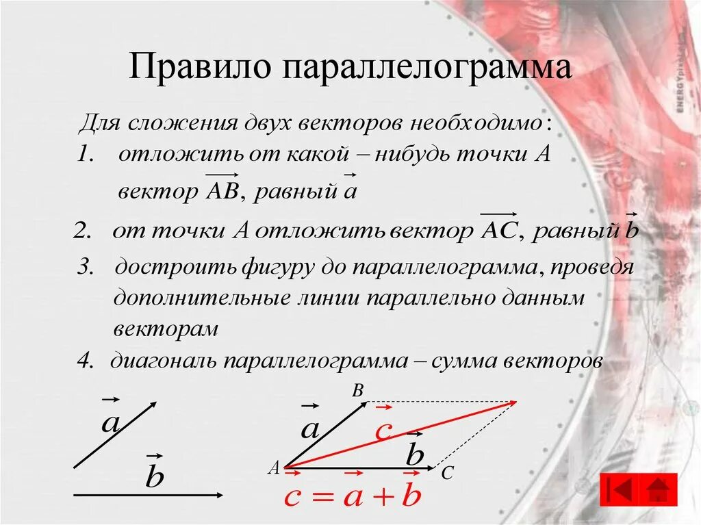 Закон суммы векторов. Правило сложения векторов правило параллелограмма. Правило параллелограмма сложения двух векторов. Сложение векторов правило параллелограмма. Сложение двух векторов по правилу параллелограмма.