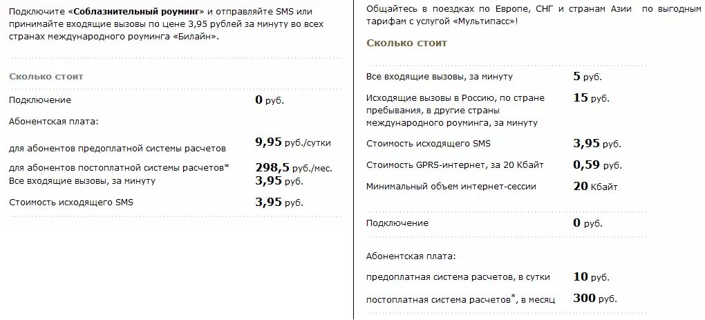 Вызов в другую страну