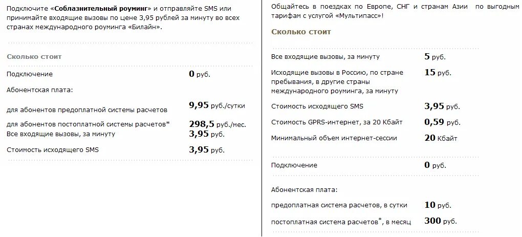 Как подключить интернет в роуминге. Смс о роуминге. Роуминг входящие. Подключить роуминг Билайн. Сколько стоит роуминг.