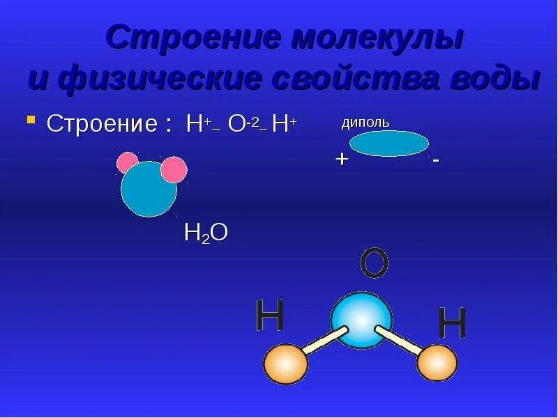 Вода строение молекулы физические свойства. Вода строение молекулы физические свойства. Вода строение молекулы физические свойства. Вода строение молекулы физические свойства. Физические свойставоды.
