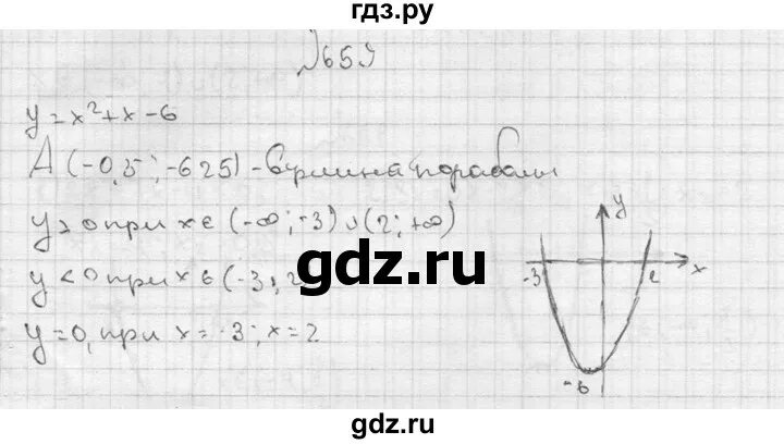 Геометрия 8 класс номер 656