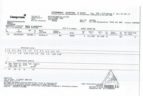 Азе сертификат
