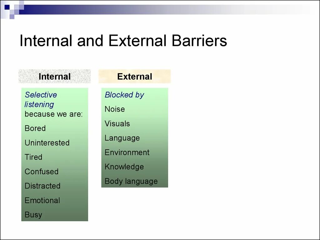 External b internal. External and internal. интерналс. internal and external factors of growth. internal and external companies list.