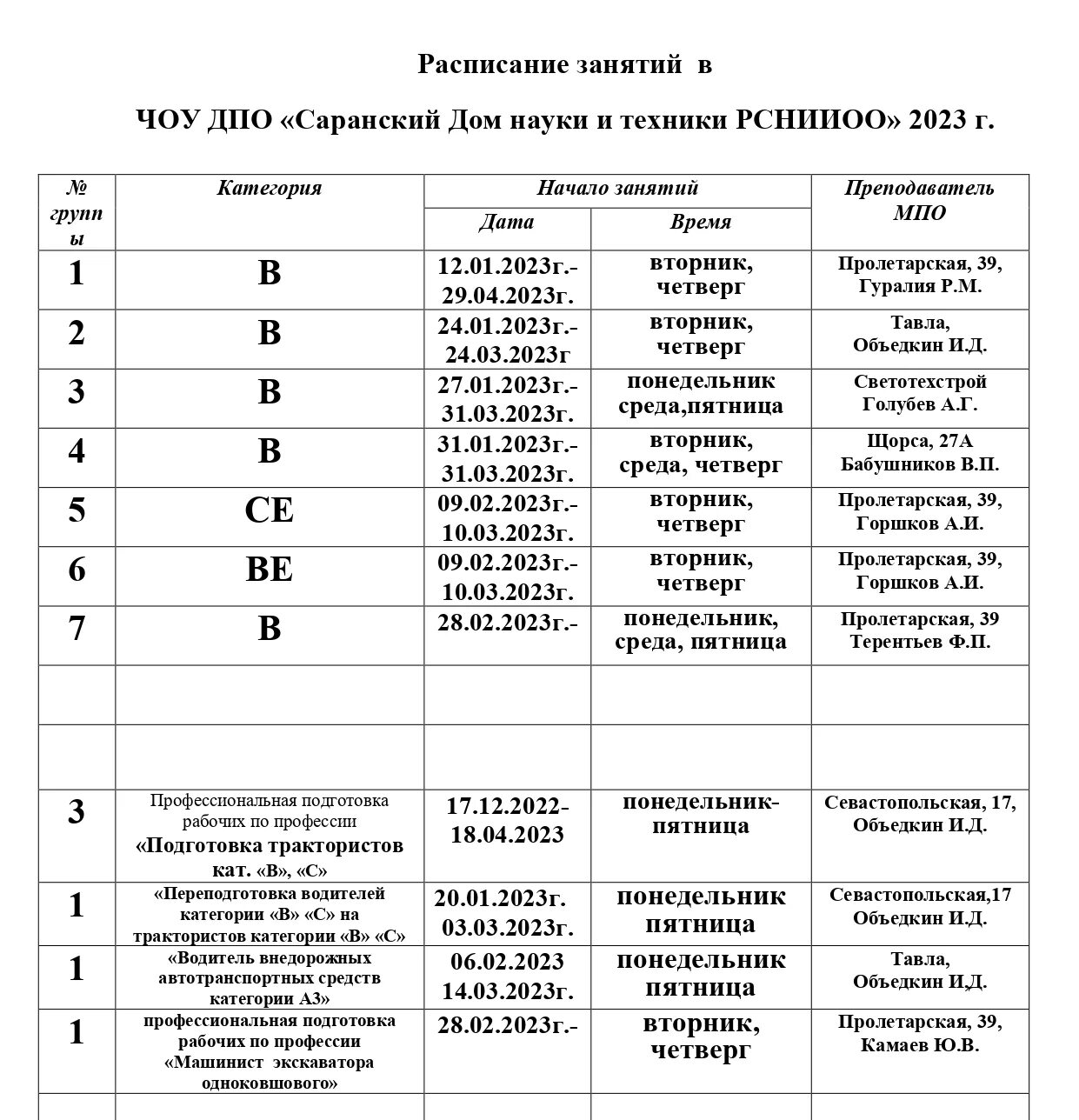 Каток саранск расписание. ККТ расписание.