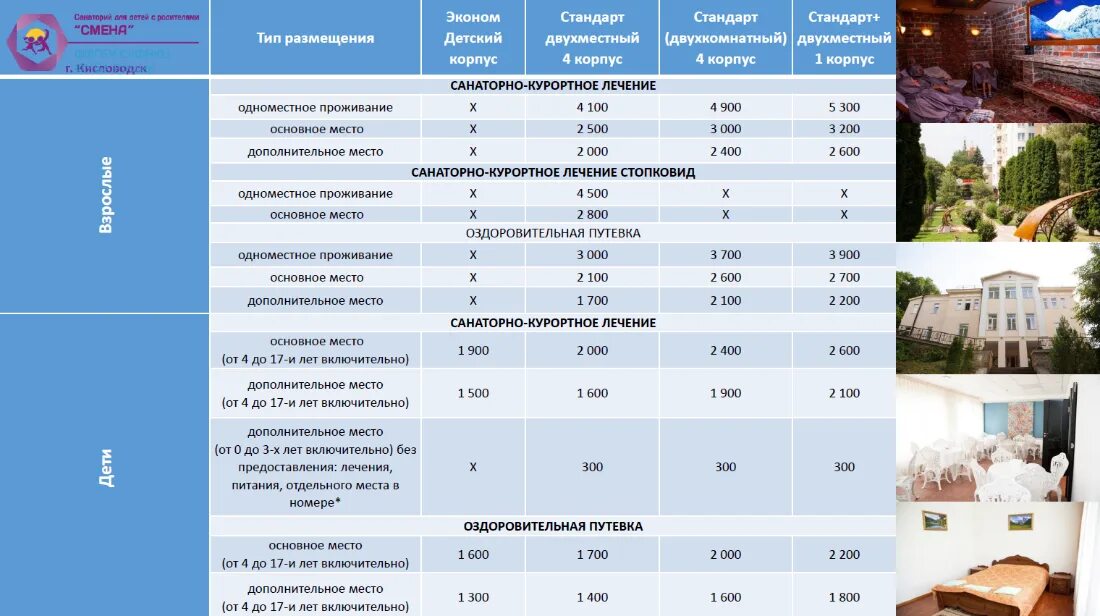 Путевка сайт кисловодск. Санатория Кисловодск 2021 год. Ессентуки санаторий 2021 год. Путевка в санаторий. Санаторий Металлург Кисловодск.