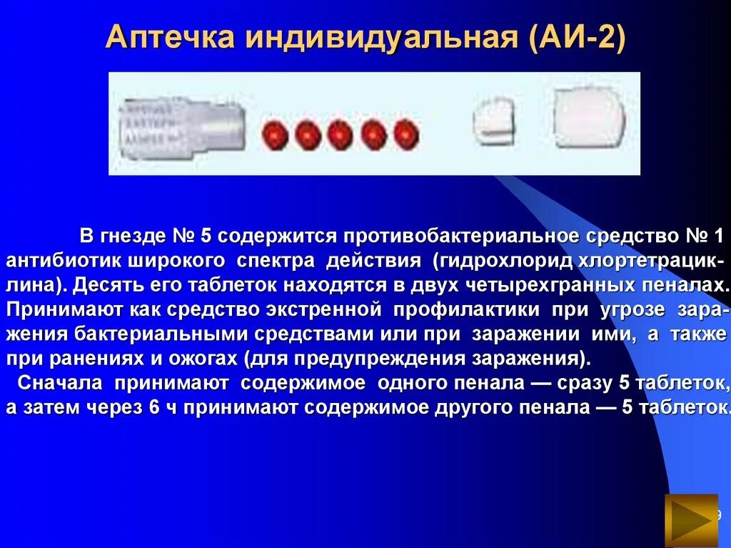 Противобактериальное средство 1. 1) дезинфицирующее средство. Противобактериальное средство 1. Антимикробные препараты картинки для презентации. Антисептик спрей 1000 мл.