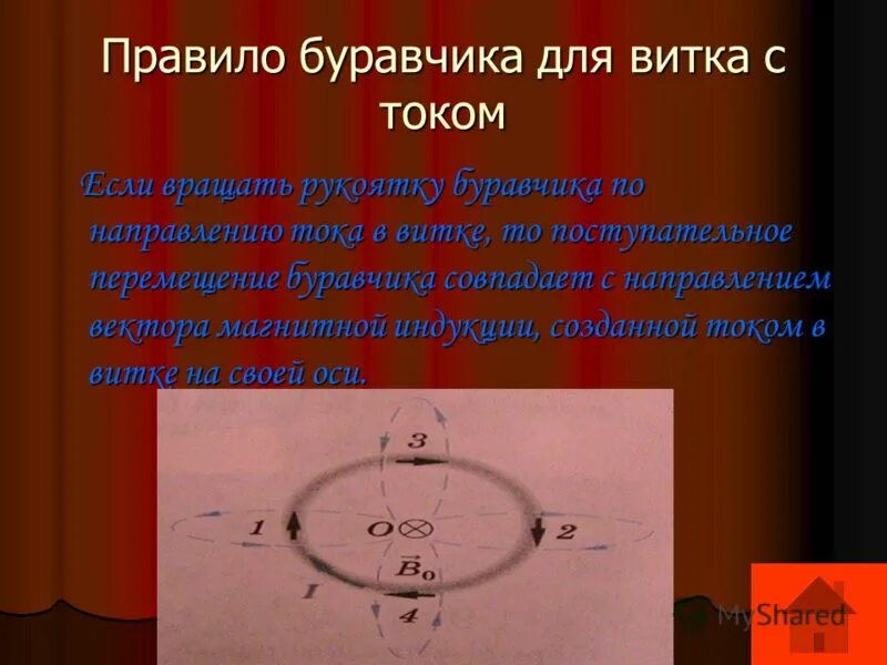 Магнитное поле внутри витка с током. Правило буравчика кратко и понятно. Правило буравчика для витка с током. Виток с током правило буравчика. Правило буравчика кратко.