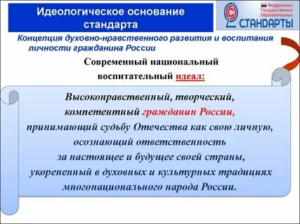 Национальный идеал личности