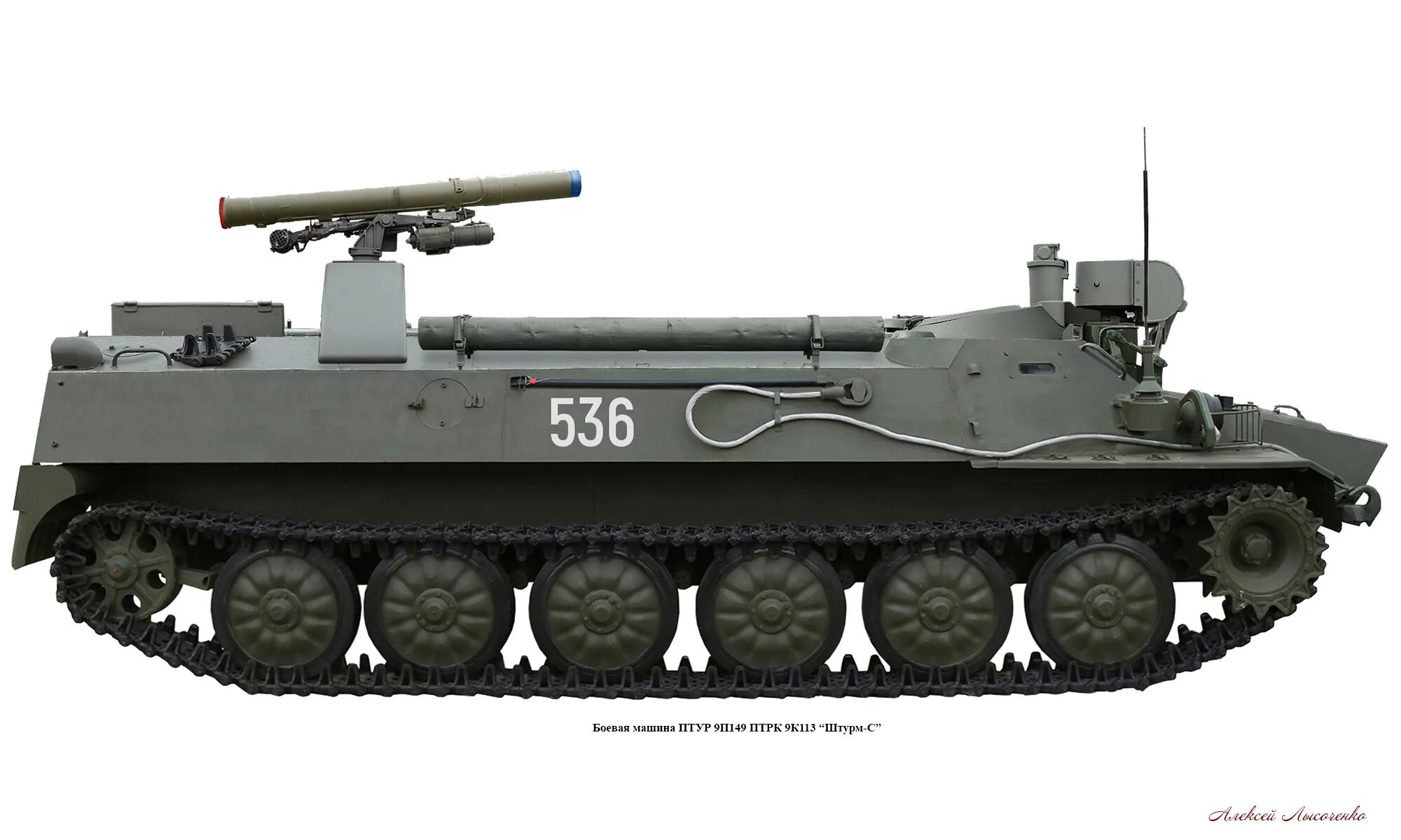 боевая машина 9п137. брдм-2 птрк. брдм-2 птрк. гост26645-85. п 9 32.