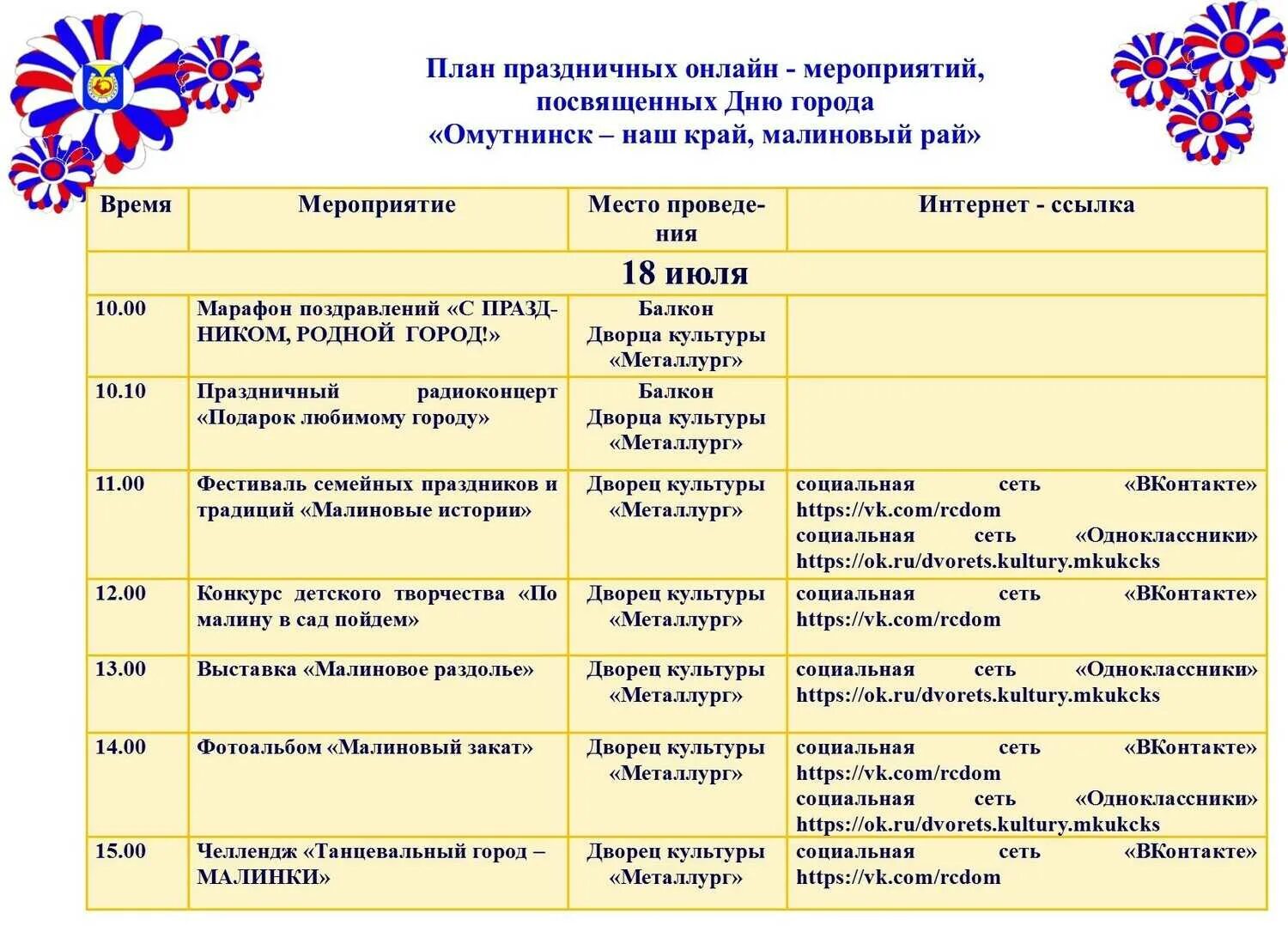 Тематические дни в детском саду в апреле. Названия мероприятий. План мероприятий. План мероприятий на день. План мероприятия праздника.