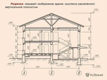 Адреса разрез