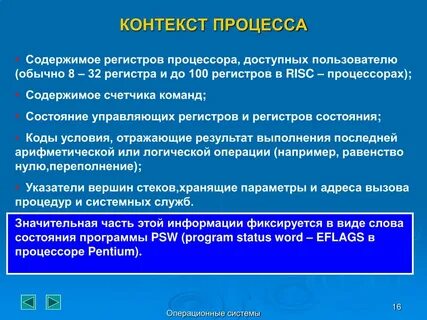 Составляющие контекста процесса