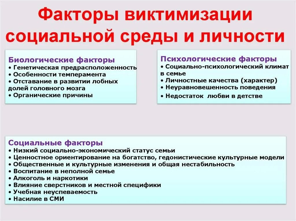 Биологические детерминанты половых различий обнаружены достоверно