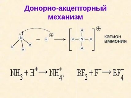 Донорно акцепторный механизм в 3