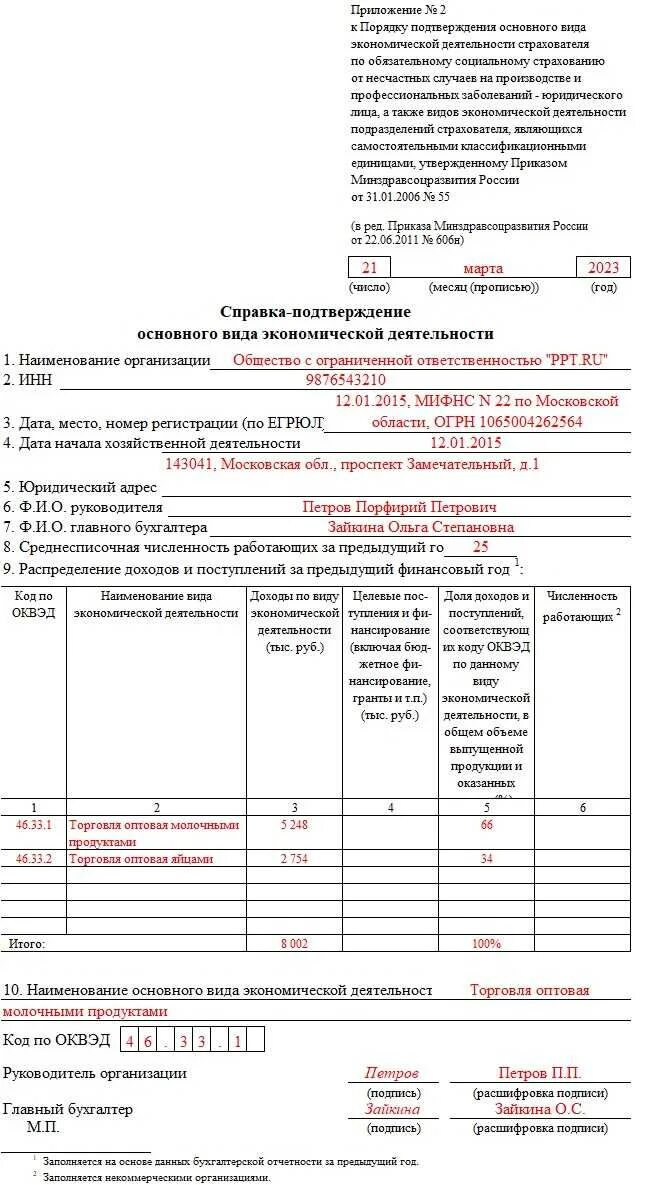 Заполнение подтверждения оквэд. Заполнение подтверждения оквэд