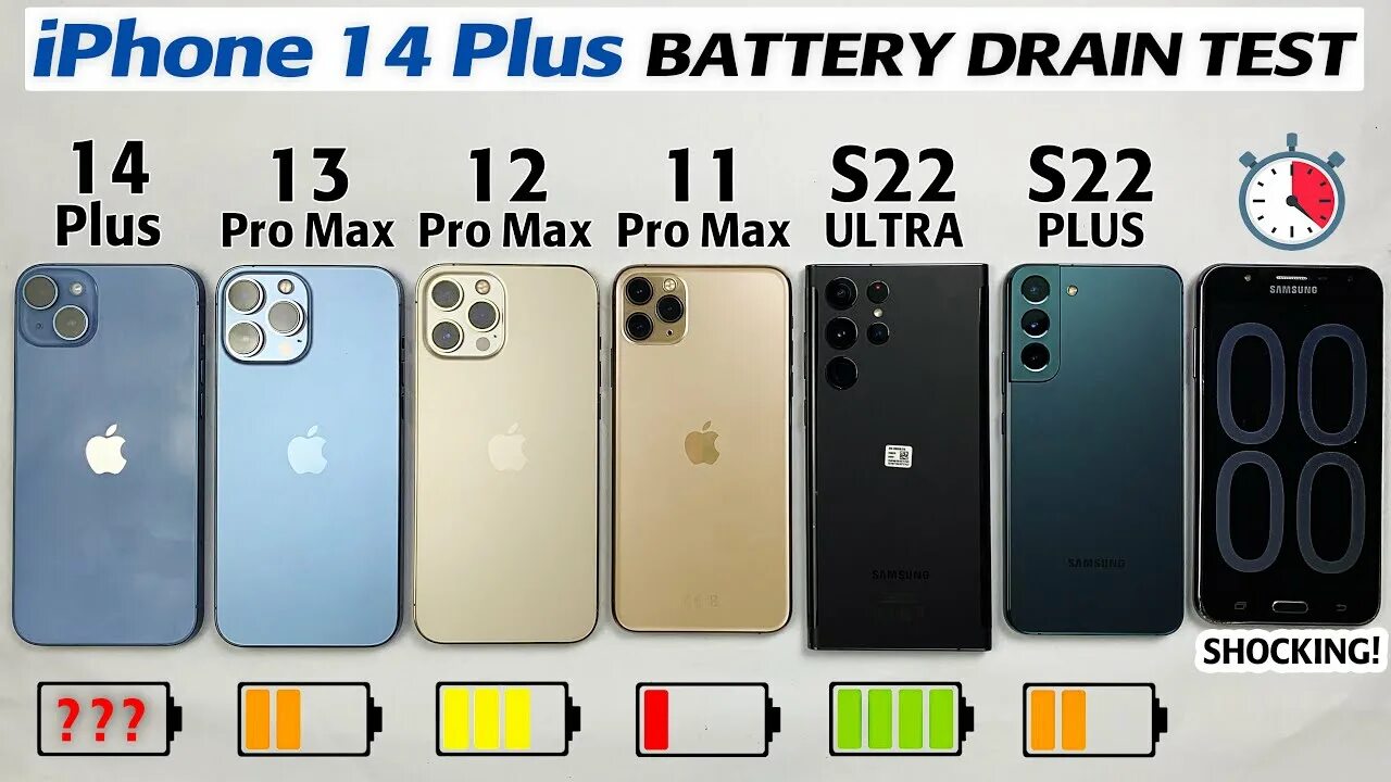 Сравнение айфон 14 и 13 про макс. Iphone 13 Pro Max. Iphone 14 Pro и iphone 14 Pro Max. Iphone 14 Pro Max Plus. Iphone 14 Pro Max Mini.