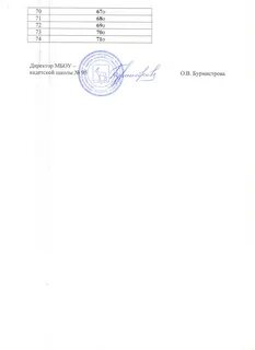 Приказ о зачислении в кадетское