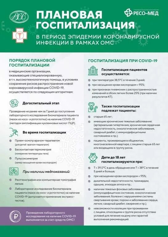 Квота омс на операцию. Порядок плановой госпитализации в стационар. Порядок плановой госпитализации в детскую больницу. Перечень документов для госпитализации. При госпитализации какие документы нужны.