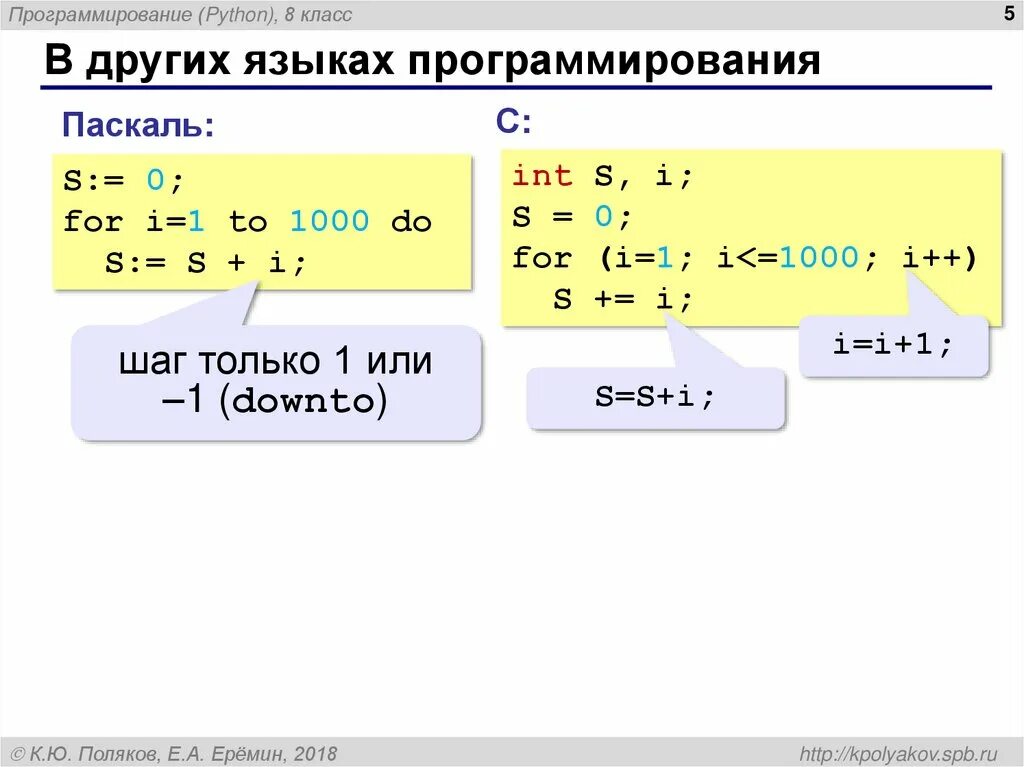 Что такое программирование на с. Программирование. программирование в продажах это. комментарии на разных языках программирования. coat что такое в программировании.
