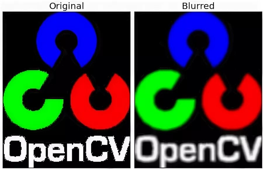 Opencv документация. Opencv. логотип opencv. opencv c++. библиотека opencv.