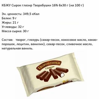 Калории в глазированном сырке