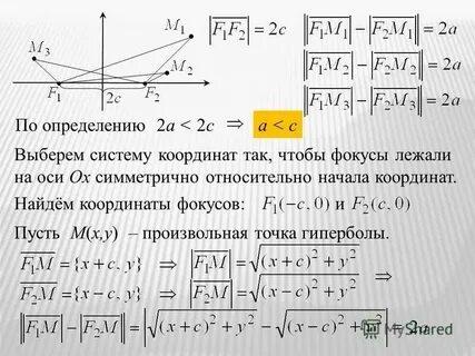 Формула на координатной плоскости