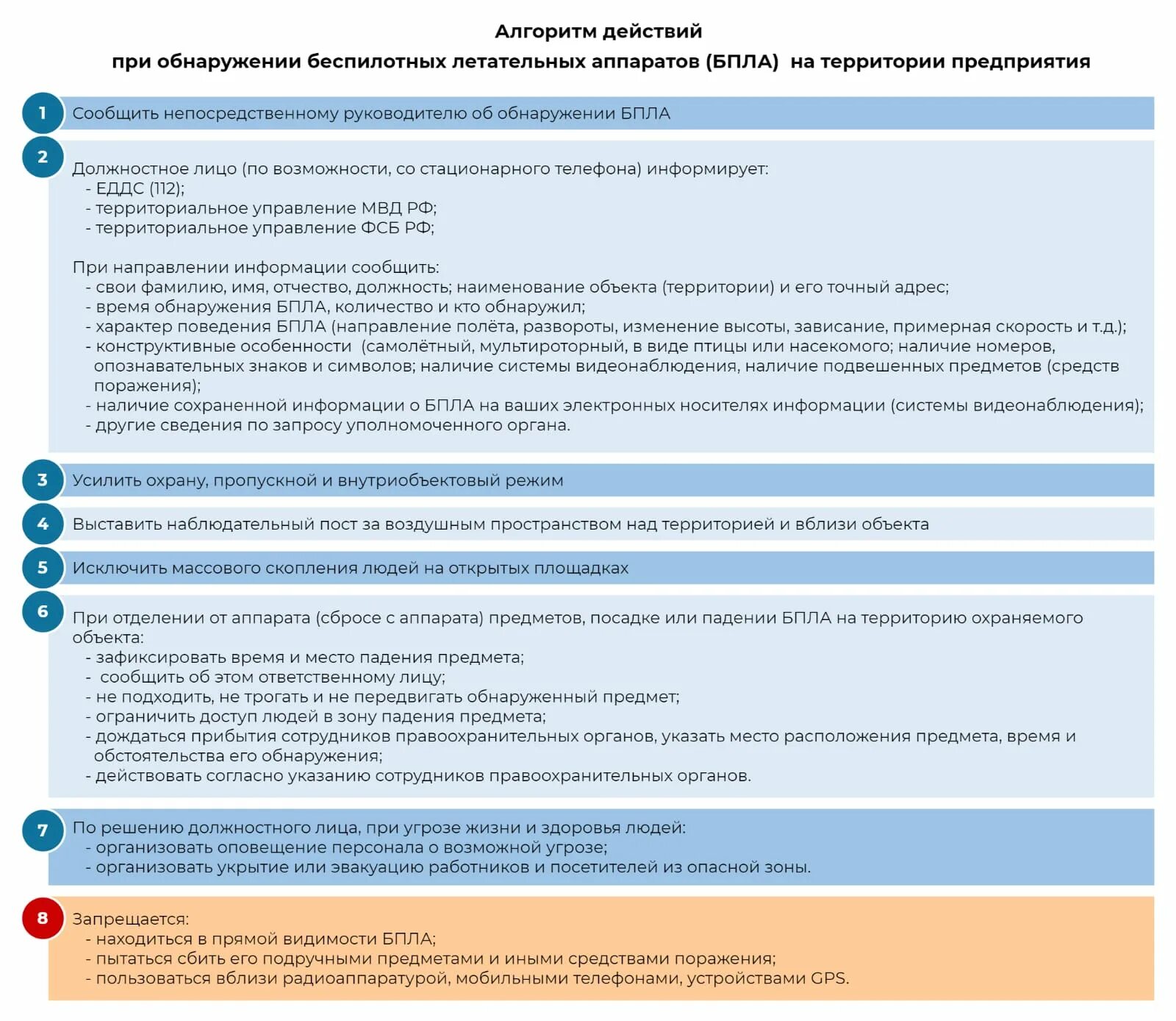 Действия при обнаружении БПЛА. Алгоритм действий при обнаружении БПЛА. Алгоритм действий при обнаружении беспилотных летательных аппаратов. Памятка при обнаружении БПЛА. Инструкция при обнаружении беспилотного летательного аппарата