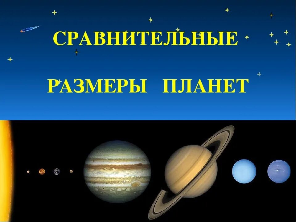 Планеты по величине. Размеры планет солнечной системы. Планеты солнечной системы по размеру. Сравнение планет солнечной системы.