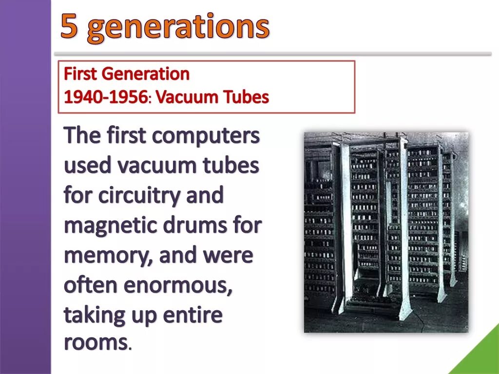 Computers were. History of Computer presentation. Computer usage presentation. First Computers text. Презентация мой компьютер на английском.