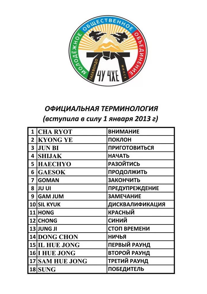 Термины тхэквондо ИТФ. Терминология тхэквондо ВТФ. Терминология тхэквондо ИТФ. Корейские термины в тхэквондо.