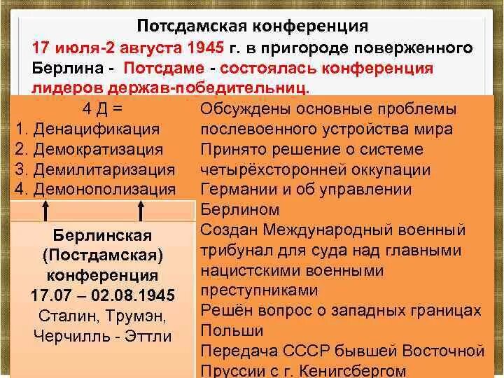 Потсдамская конференция союзников. Цели Потсдамской конференции 1945. Потсдамская конференция (17 июля – 2 августа 1945 г.). Потсдамская конференция 1945 итоги кратко. Потсдамская конференция участники основные вопросы.
