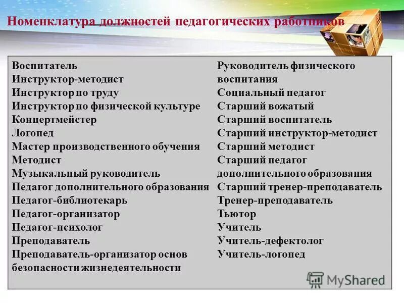 Утверждается номенклатура должностей педагогических работников учебного заведения