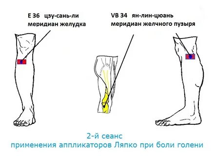 Точка резкий