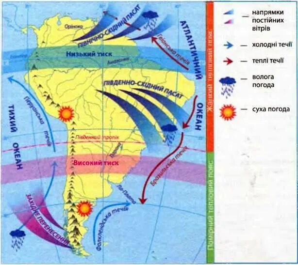 Виды воздушных течений. Тёплые и холодные течения Южной Америки. Воздушные массы Южной Америки на карте. Теплое и Холодное течение Южной Америки. Воздушные массы Южной Америки.