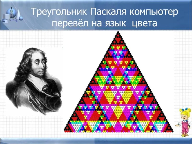 Проект треугольник паскаля 7 класс Треугольник Паскаля