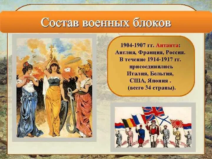 Военный блок 1907 году примкнула россия. Антанта 1904-1907. Антанта 1907 состав. Антанта Россия Франция Англия. 1907 Присоединение России к военному блоку Антанта.