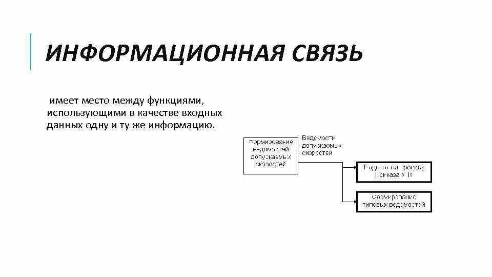 В качестве входных данных