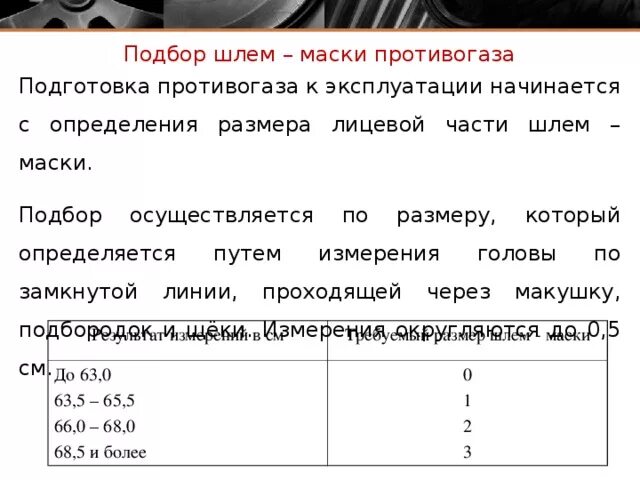 Подбор шлем маски. Подбор шлем маски противогаза. Порядок подбора шлема-маски противогаза.. Подбор размера шлем-маски противогаза. Размер шлем маски противогаза.