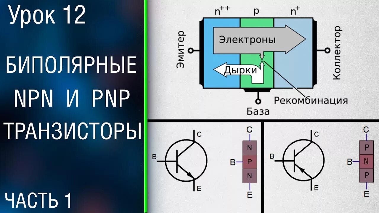 Биполярный транзистор PNP структура. Биполярный транзистор NPN. Транзистор принцип работы. Биполярный транзистор n-p-n.