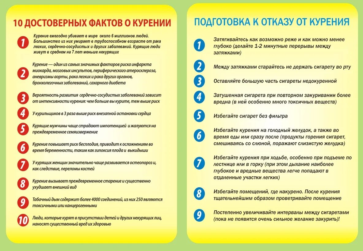 5 курить можно. Факты о вреде курения. Факты о курении. Интересные факты о курении. Интересные факты о вреде курения.