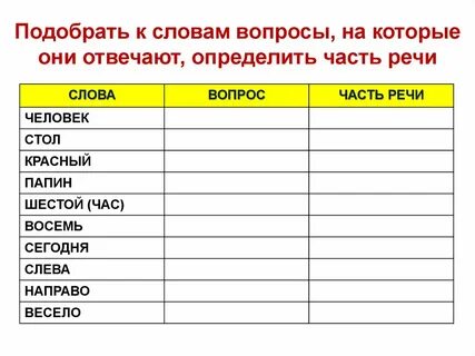 Переходить вопрос к слову