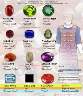 High stone